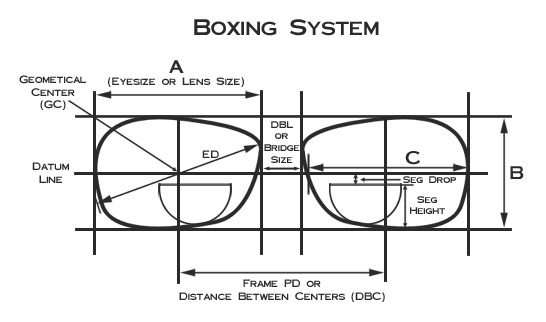 Progressive Lens Seg Height Chart