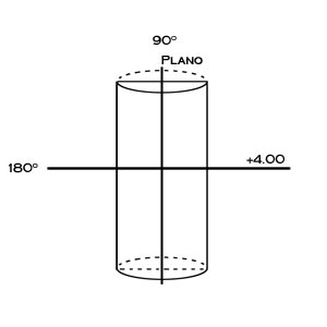 cylinder-curve-1.jpg