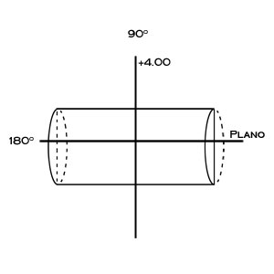 cylinder-curve-2.jpg