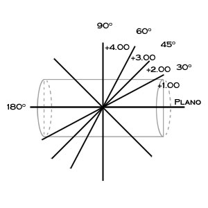 cylinder-curve-5.jpg