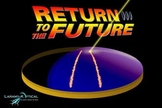 Return to the Future