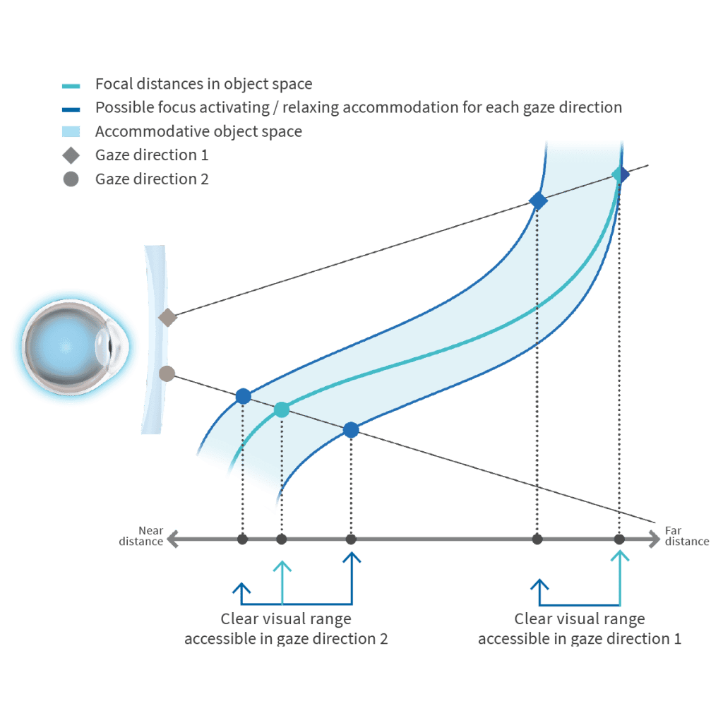 power-cross-math2.jpg - Laramy-K Independent Optical Lab